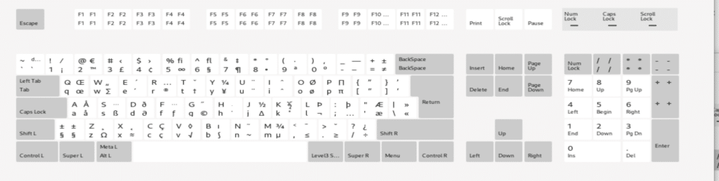 Remap Macbook Pro Command Key as Control on AlmaLinux 9 or any X11 Linux GUI